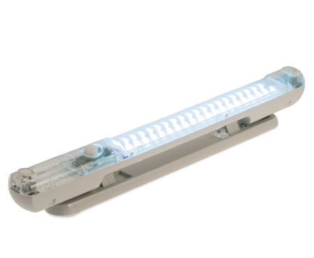 Schaltschrankleuchte led