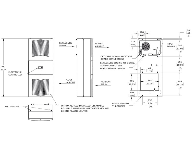 Ausschnittzeichnung des Schaltschrank-Kühlgerätes SPECTRACOOL SLIM FIT 1000 Watt