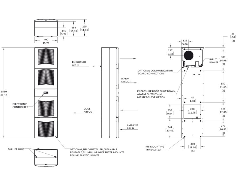 Ausschnittszeichnung zu Schaltschrank-Kühlgerät SPECTRACOOL SLIM FIT 2500 Watt