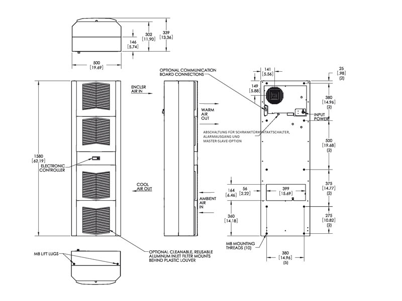 Ausschnittszeichnung zu Schaltschrank-Kühlgerät SPECTRACOOL SLIM FIT 4000 Watt